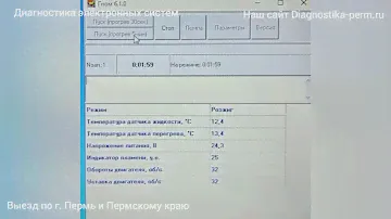Диагностика ПЖД с помощью компьютера. Гном 6.1