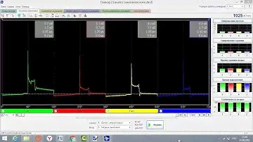 Работа мотор-тестером. Проверка системы зажигания.